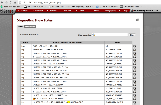 SYN, SYN:ACK, FIN, FIN:ACK